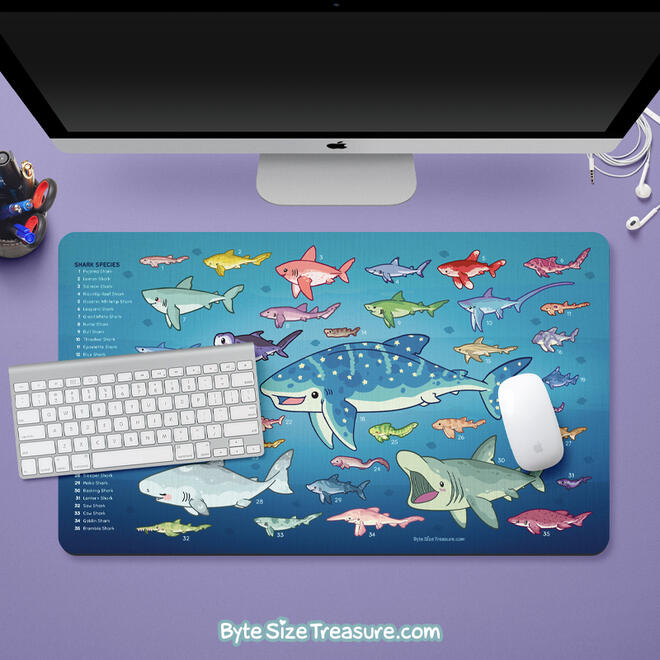 Desk Mats